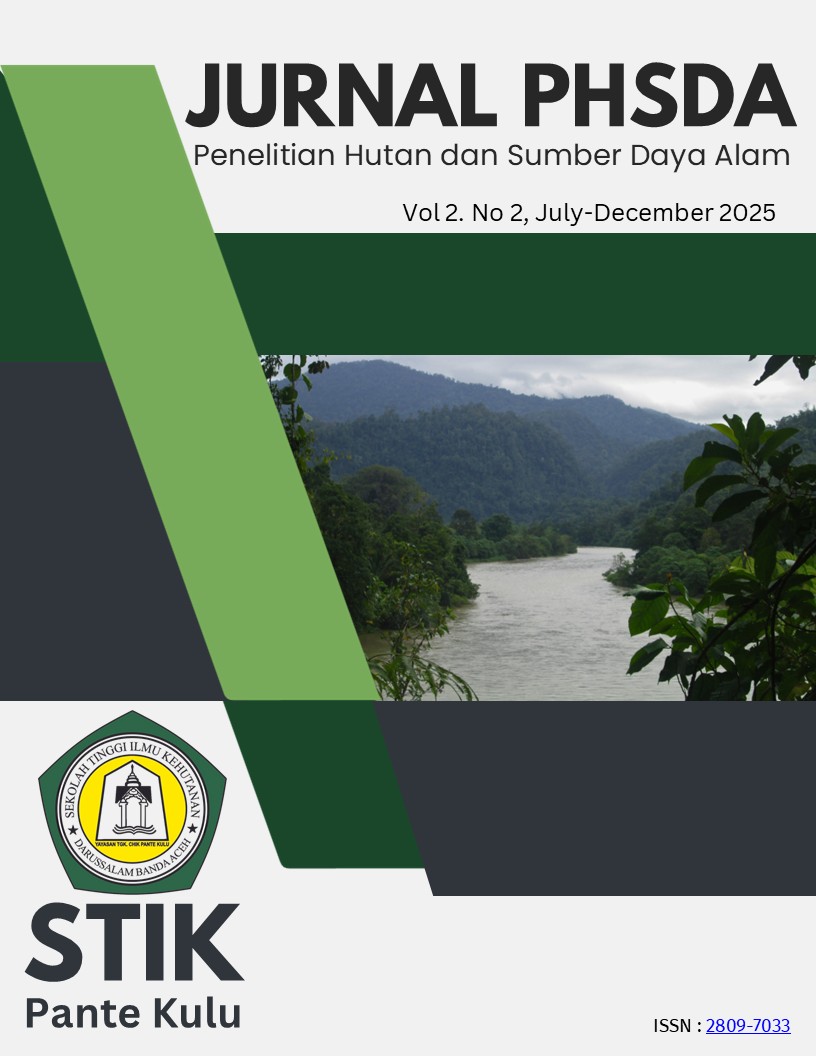 					View Vol. 2 No. 2 (2025): Jurnal Penelitian Hutan dan Sumber Daya Alam
				